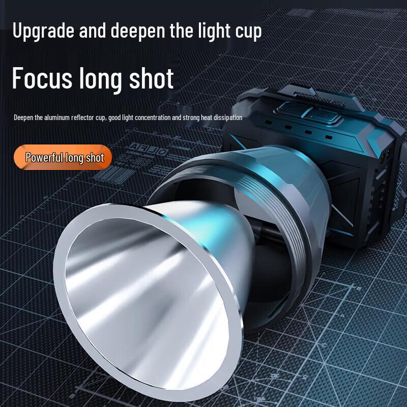 SupFire HL82 Sensor LED Headlamp