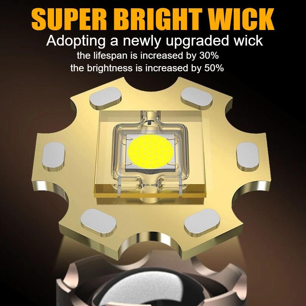 Outdoor Portable LED Flashlight, 18650 Battery, Long Battery Life, Telescopic Zoom, Multifunctional Lighting, Multiple Lighting Modes