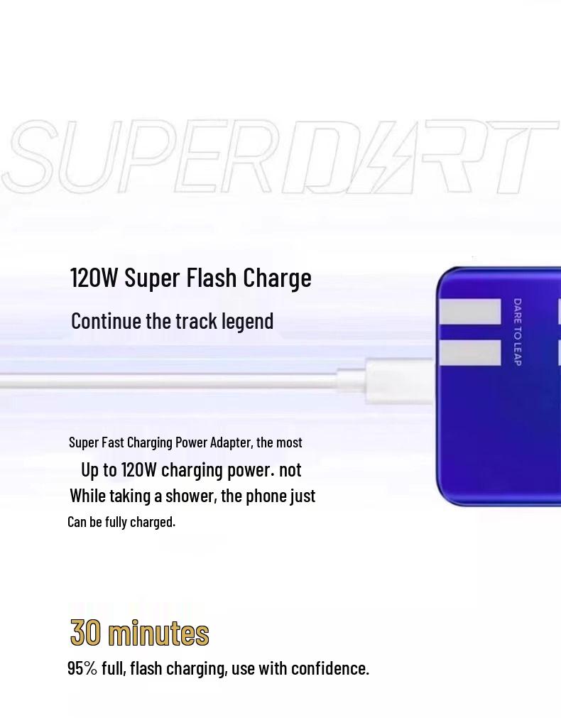 120W Super Fast Charger & Data Cable Set for OPPO, Huawei, Honor - Original Sealed.