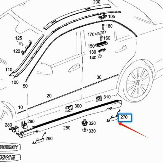Side Skirt Cover for Mercedes-Benz E-Class W212 (2126981730, 2126981830)