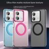 Matný kryt Magsafe pro telefon Xiaomi Poco X6 Neo F6 Pro C75 C61 Ochranný kryt Magnetické bezdrátové nabíjení Nárazuvzdorný zadní kryt