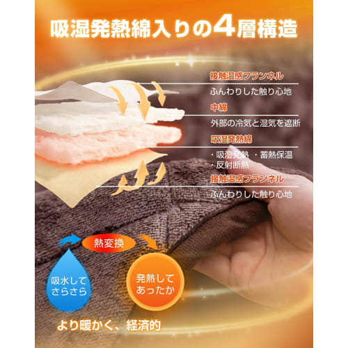 Colorsroom Kotatsu Futon, Square, Space-Saving, 175x175cm, Single Cover, Washable, Antibacterial, Odor-Resistant, Reversible, Moisture-Wicking, Heat-G