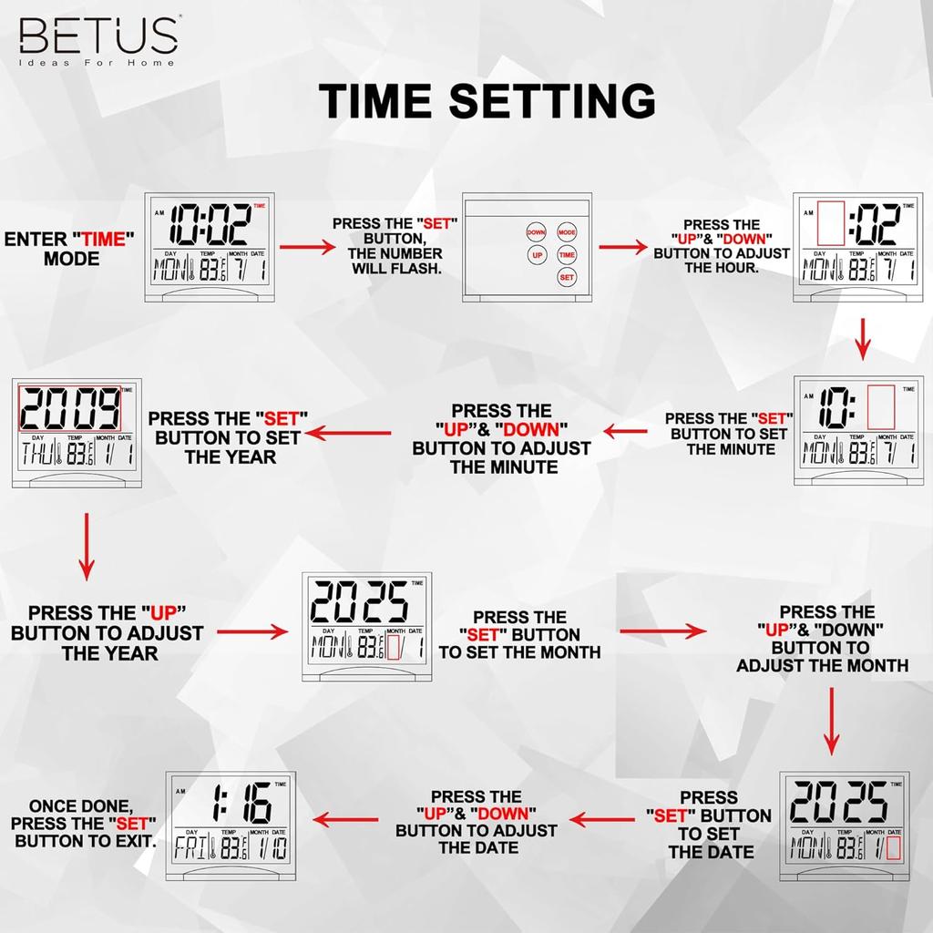 Betus Digital Travel Alarm Clock - Foldable Calendar Temperature Timer LCD Clock with Snooze Mode - Large Number Display, Battery Operated - Compact