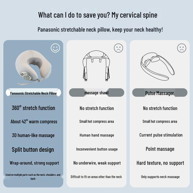 Panasonic Neck Massager