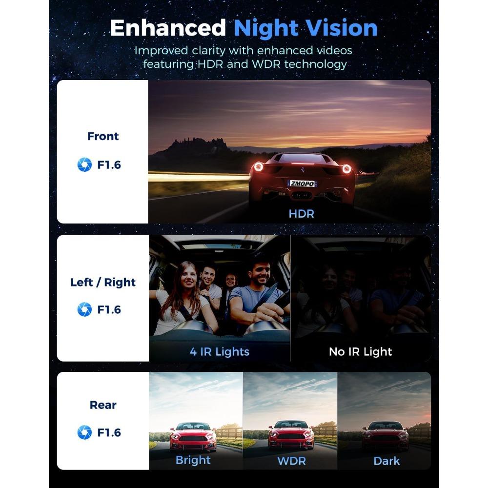 360 View 4 Channel Dash Cam Front and Rear Left Right Inside Camera for Cars, GPS and 5G Band WiFi, Night Vision, 160 Wide Angle