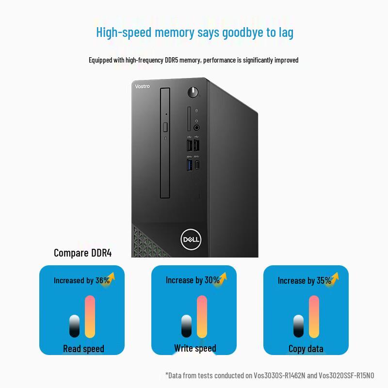Dell Vostro 3030S / ECS1250 Series Desktop PC (CN Version)