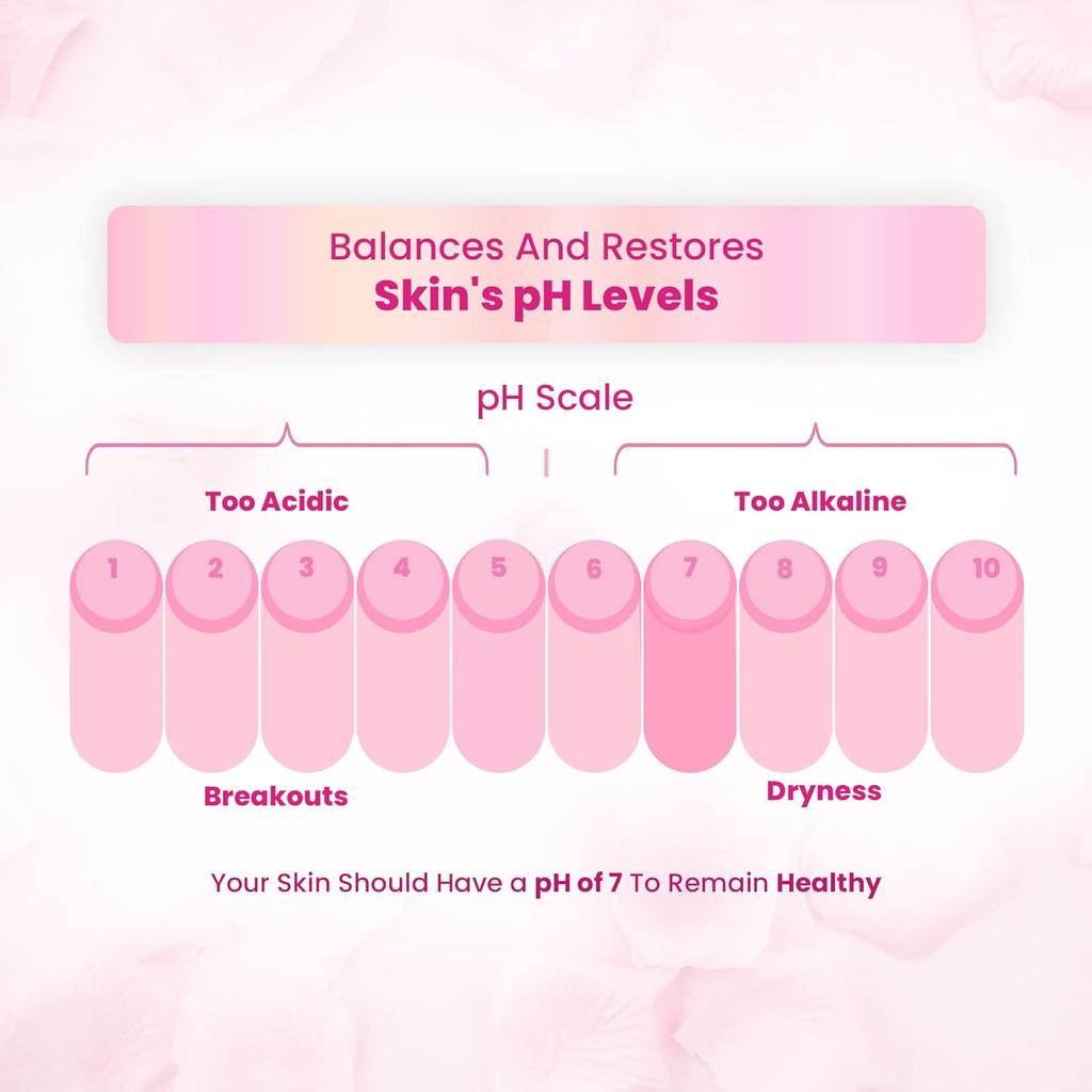 Dabur Gulabari Premium Natural Rose Water 400 Ml | Hydrating Facial Toner & Gentle Skin Cleanser