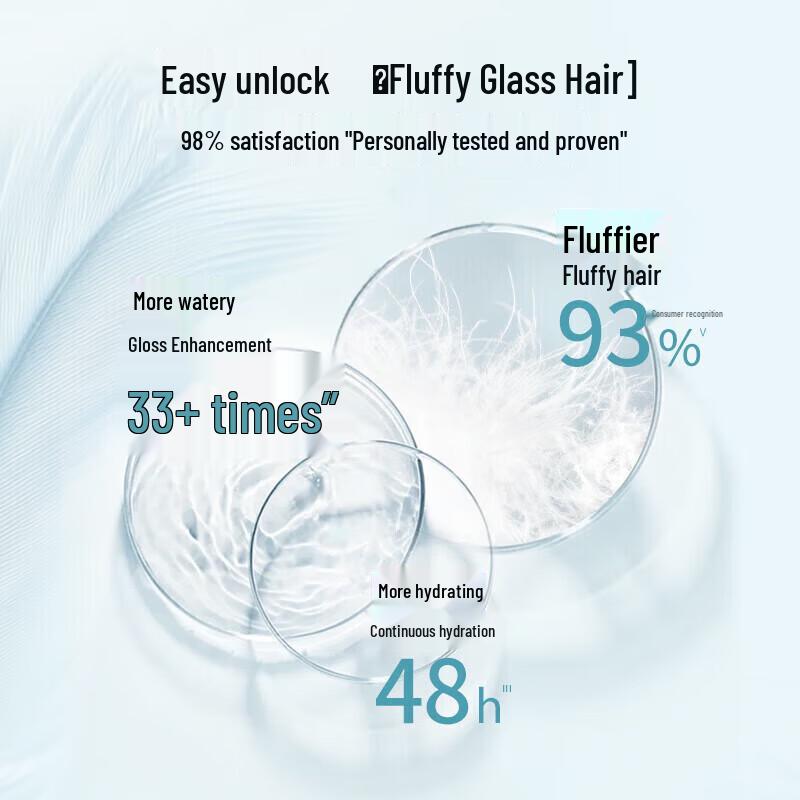 Schwarzkopf Hydrating & Repair Silicone-Free Shampoo