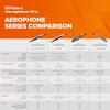 Roland /Aerophone PRO AE-30 Aerophone Digital Wind Instrument