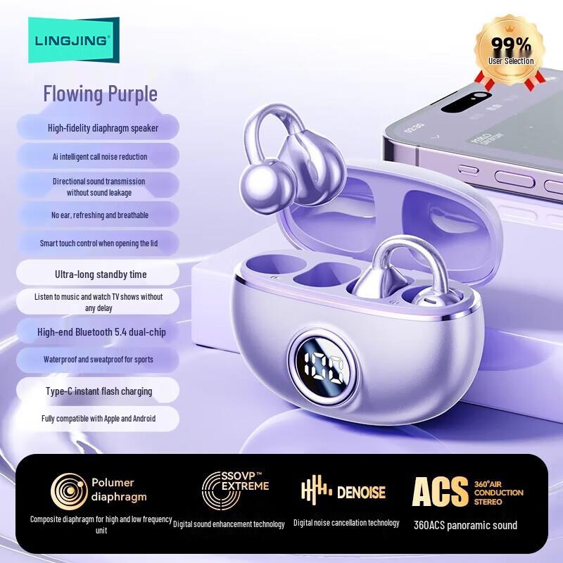 

Lingjing M97 Open-Ear Bluetooth Ear-Clip Headphones