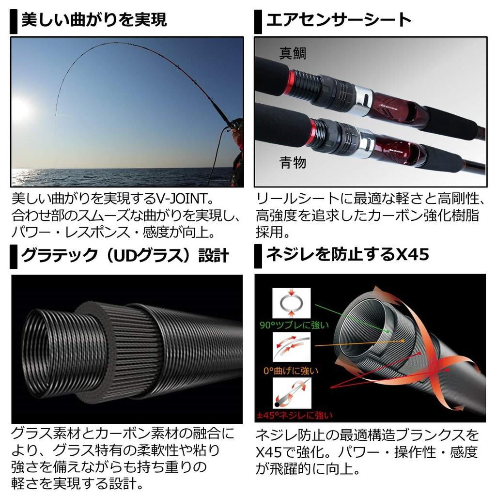 Daiwa 21 Rio Master SX Red Sea Bream M-270/N