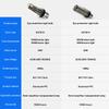 Led Işıklar – LED Ampuller ve Çubuklar