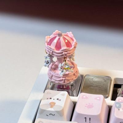 Periferiche per computer