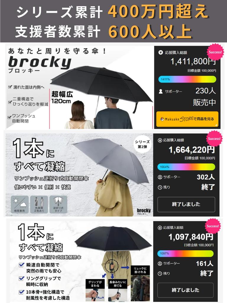 Brocky Folding Sun Sun Black Men's Umbrella, Umbrella, Umbrella, Windproof,