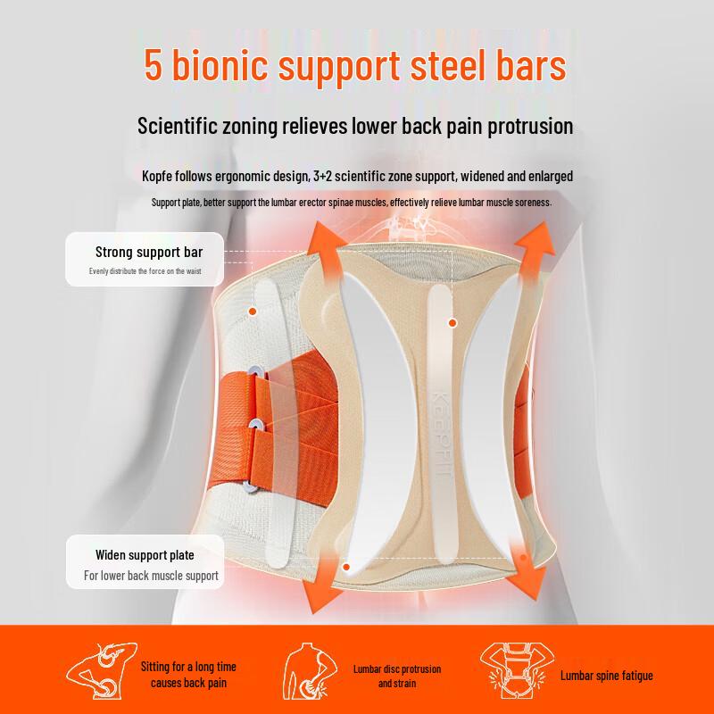 

Пояс для обогрева и массажа Kopfi