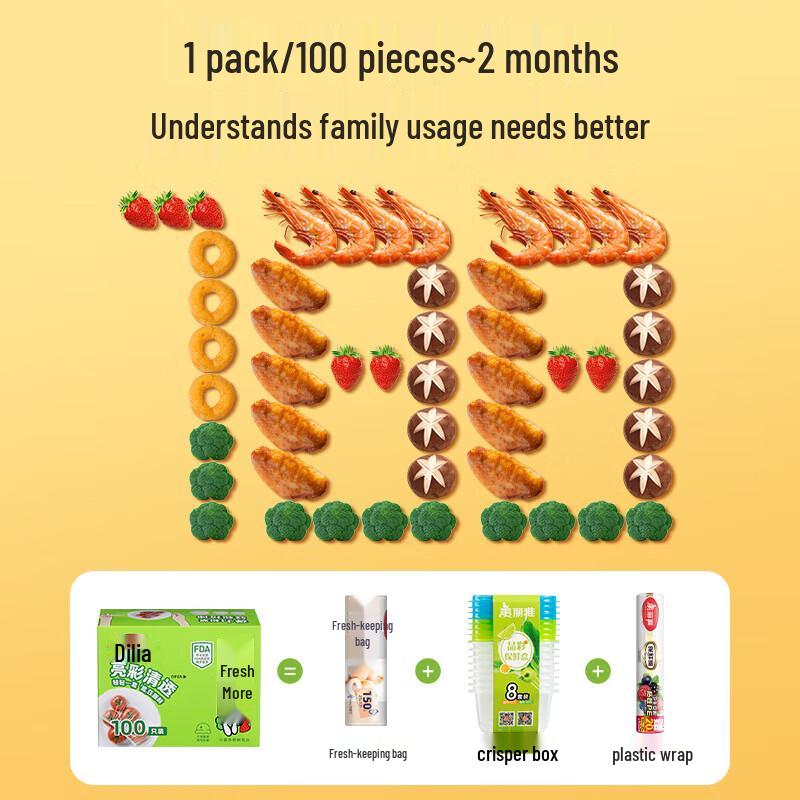 MARYYA Disposable Food Cover Set