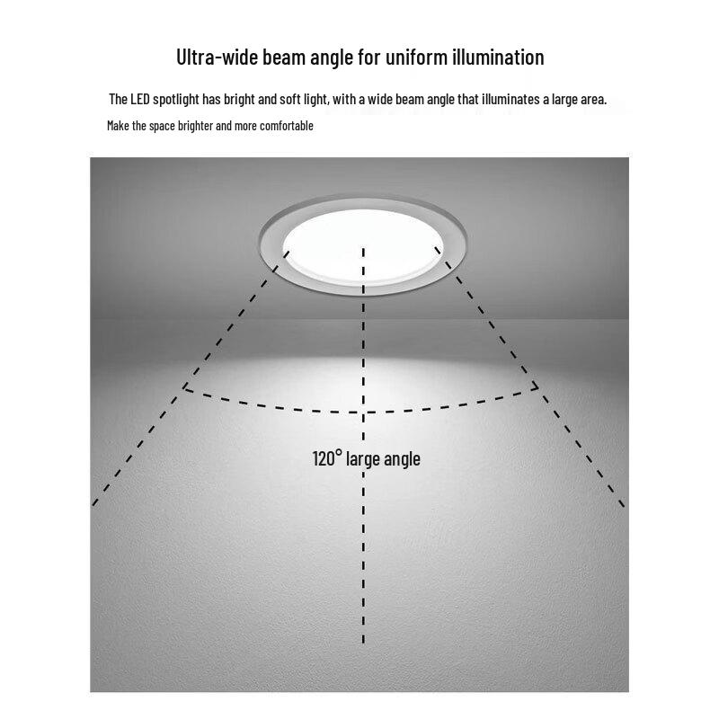UOSU Recessed Ultra-Thin LED Downlight