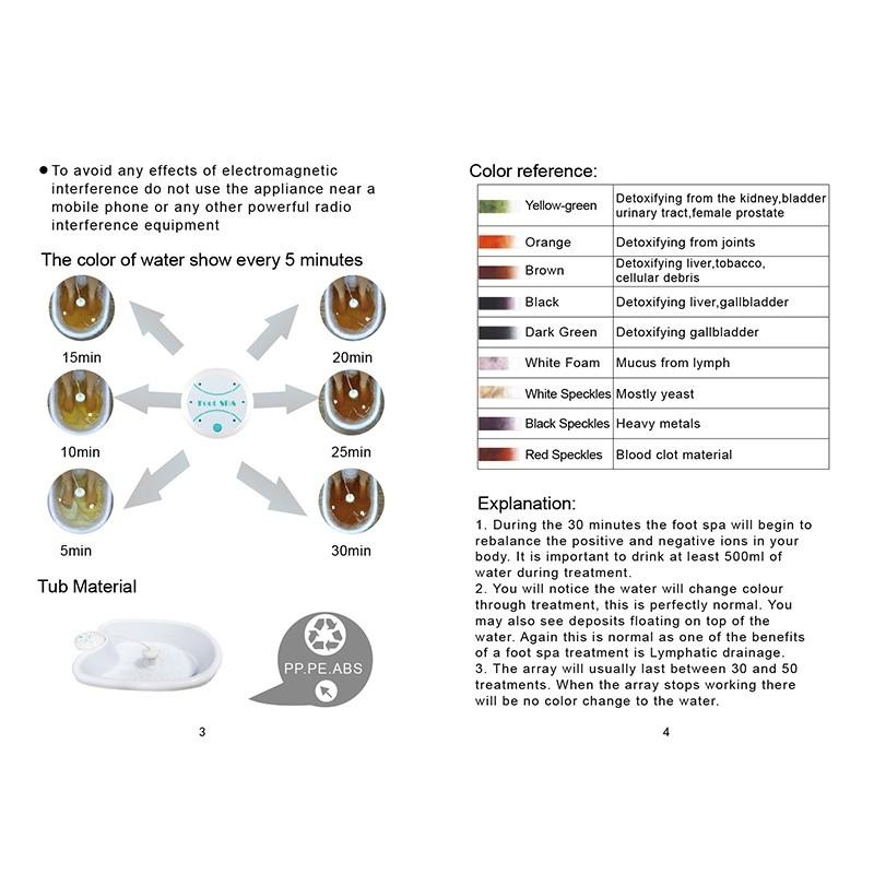 Detox Ionic Cleanse Vibrating Machine Basin Bath Arrays Health Care Equipment Electric Foot Spa Bath Massager Set