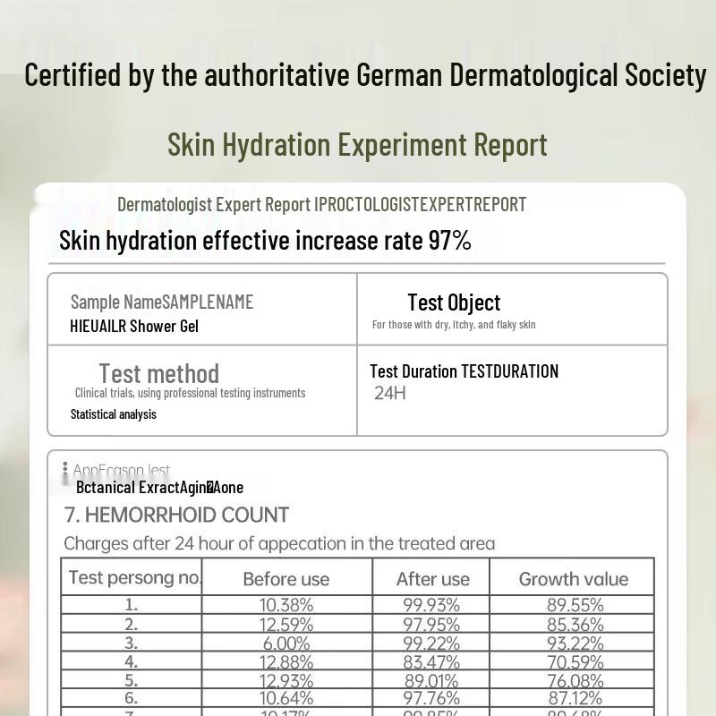 HIEUAILR Moisturizing & Anti-Itch Shower Gel