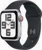 Wearables – Apple Watch