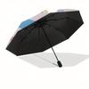 Usa ha na,Kawaii Automatic Folding Umbrella Simple 8 Rib Design, Bright Cartoon Pattern, Durable Iron Frame, Suitable For Travel, Outdoor, B