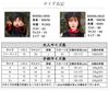 Halloween Cosplay Jiangshi for Girls Jiangshi School Clothing [JUNDOMECY] Kids, Girls, Women, Funny, Chinese, Zombie, Parent-Child Pair, Family,
