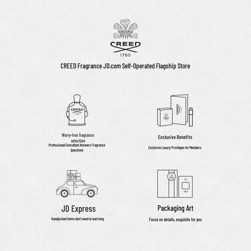 Creed Aventus Eau de Parfum Sample