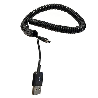 Digitalkabel – Datenkabel