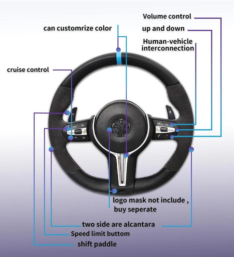 Für BMW Serie F20 F22 F23 F30 F31 F32 F33 F36 M3 F87 M2 F80 M3 F82 F83 Upgrade Lenkrad mit Halbleder Alcantara Enthält keine Airbags