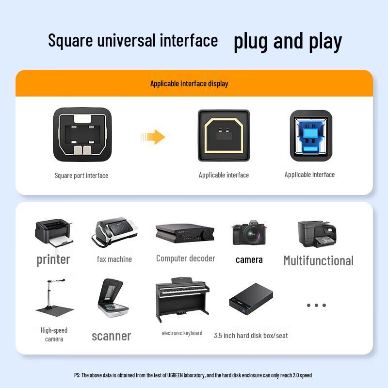 UGREEN US135 USB 2.0 A-Male To B-Male Printer Cable
