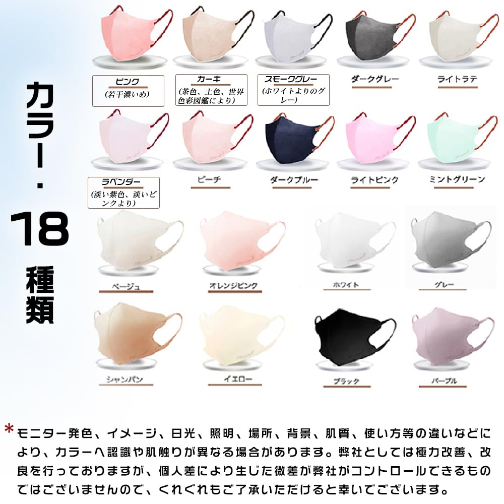 Nonwoven 3D 55 Count Round White [jphanamori] Masks, (53 Count), Face,