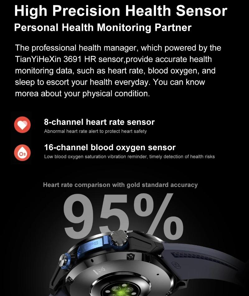2026 New Military Accuracy GPS Smart Watch Men Altimeter Compass 10ATM Waterproof 1000mAh Battery Bluetooth Call 4GB Memory Outdoor Fitness Smartwatch