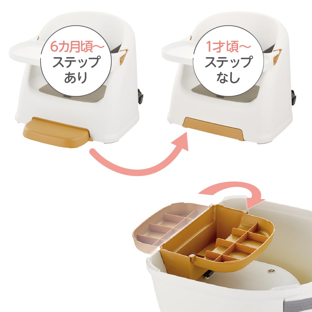 Richell Fiji Baby Chair, White, for Ages 6 Months To 3 Years