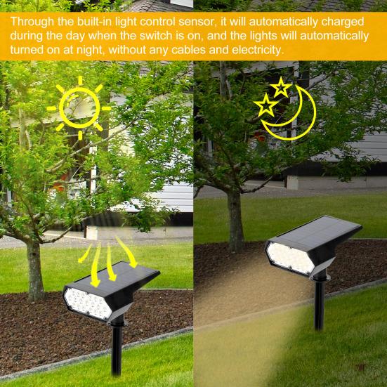 1/2 Stück Solarstrahler Außen 2-in-1 Wasserdicht 19 LED-Lampen Einstellbare Landschaft Weiß