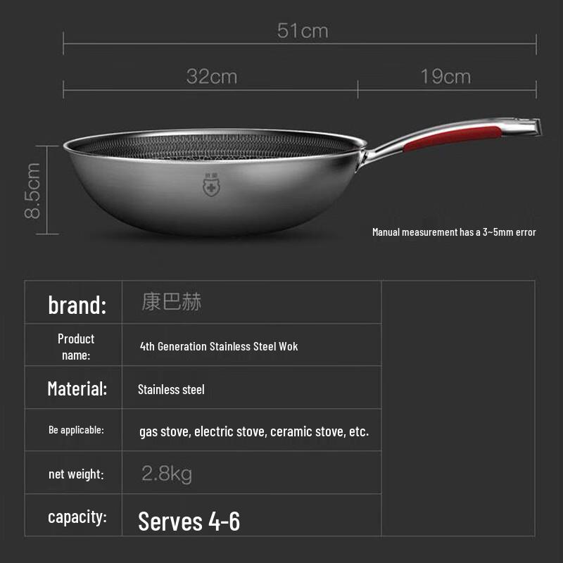 Kangbach 32CM Antibacterial Honeycomb Non-stick Wok
