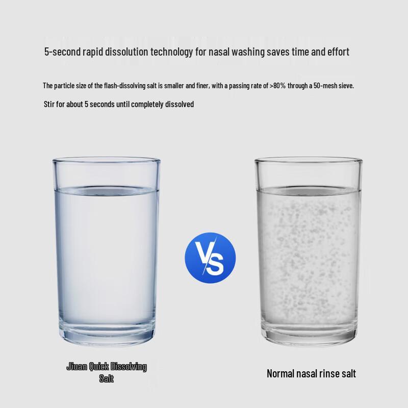 Andon Flash Dissolving Nasal Rinse Salt