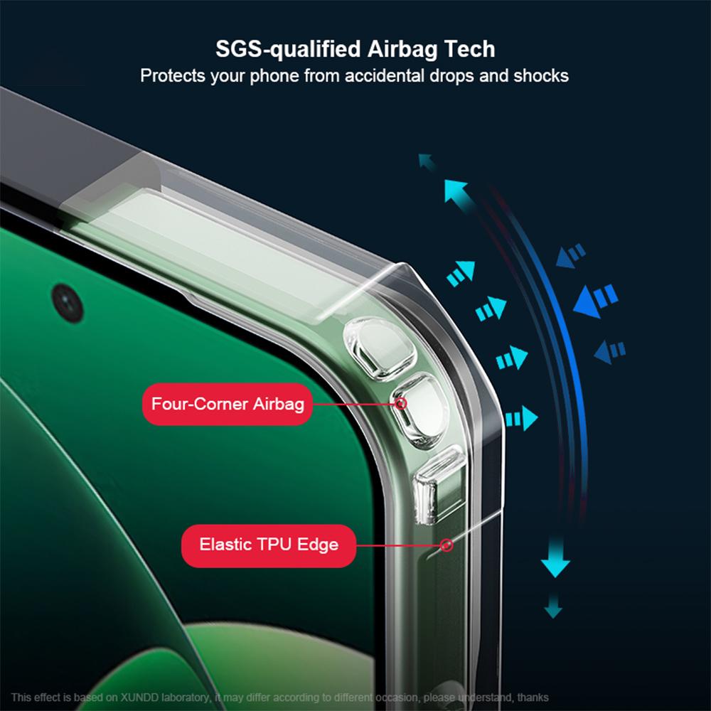 Pro Motorola Moto G86 5G Magnetický kryt na telefon 3 v 1 Průsvitný Skin Touch PC TPU Zadní kryt s