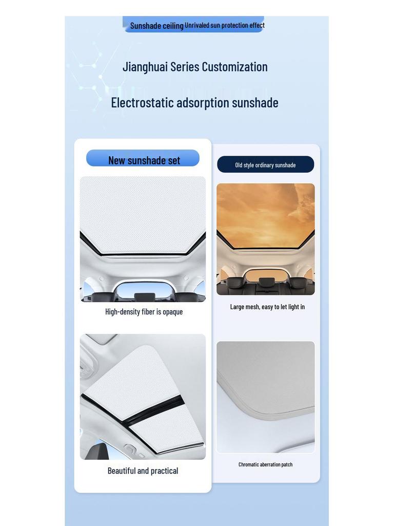 Electro-adsorption Sunshade Curtains for JAC Refine S7, Sihao X8, RF8 - UV Protection