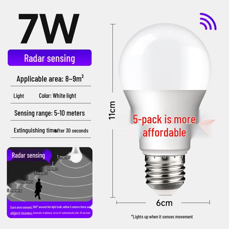 Smart E27 Bulb with Voice, Light, & Motion Control: Infrared Radar for Hallways & Corridors.