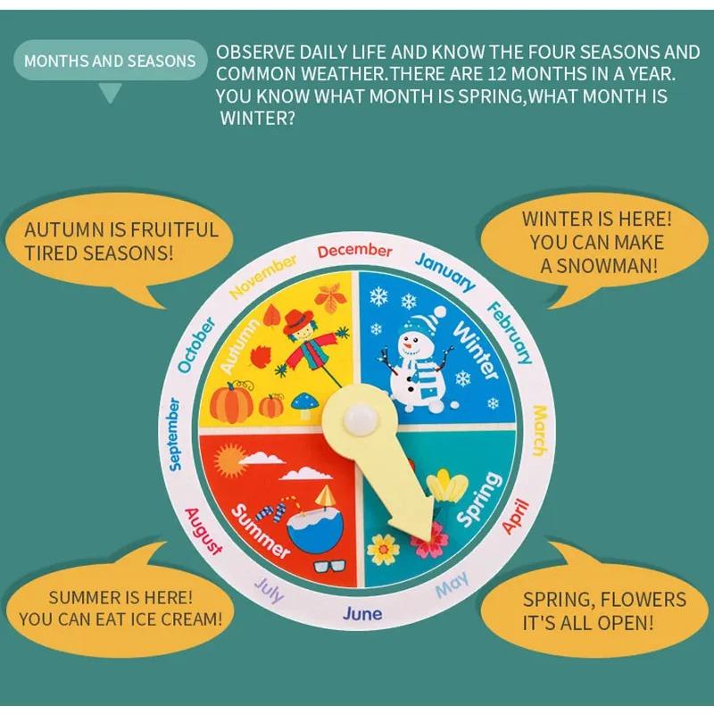 Kinder Dinosaurier Holz Kalender Uhr Lernspielzeug Montessori Pädagogisches Lernen Zeit Wetter Woche Kognitives Gemeinde Spielzeug