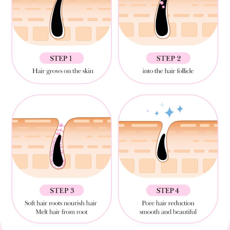 Hair Removal Cream SADOER Body Care Products 50g Skin Care Products