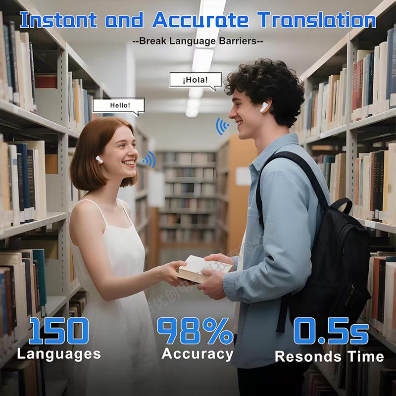 AI Smart Translation Earphones: Real-time Multilingual Interpretation & Cross-border Communication