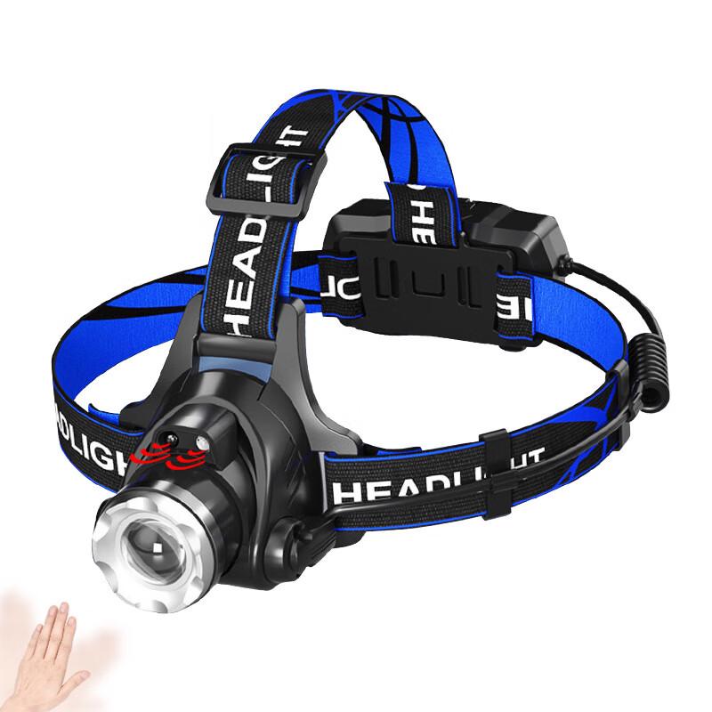 Heavy Tiger Rechargeable Headlamp