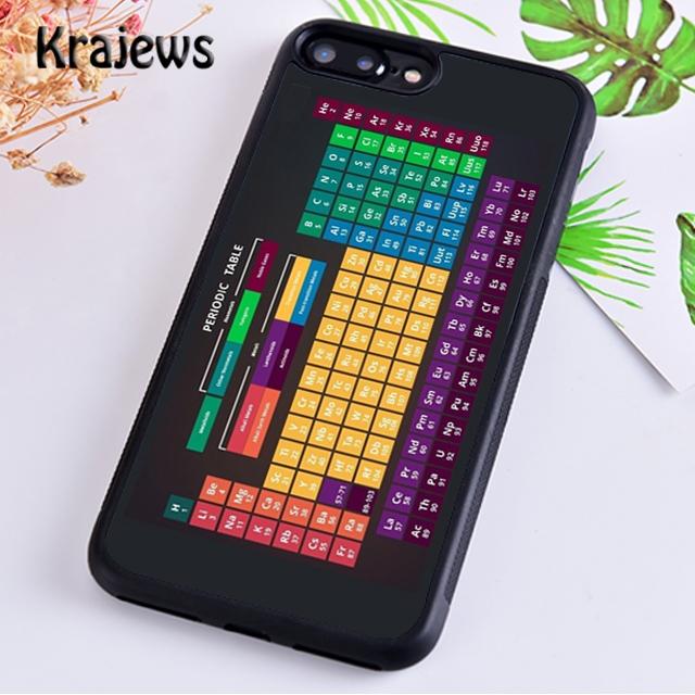 

Chemistry College Periodic Table Science For iPhone 17 Air 16 Phone Case Cover 15 14 plus 12 13 pro max Fundas iPhone 17pro max