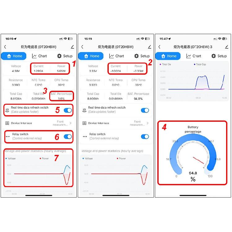 DC 0-420V Tuya WiFi Smart Lithium-Batteriekapazitäts-Erkennungstester DC Digitalanzeige Strom Spannung Coulomb Leistungsmesser DT20W