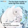 Seaflo Bootswasserpumpe Yacht Schmale Horizontale Automatische Bilgenpumpe Saugpumpe Induktionsentwässerung DC 12V24V