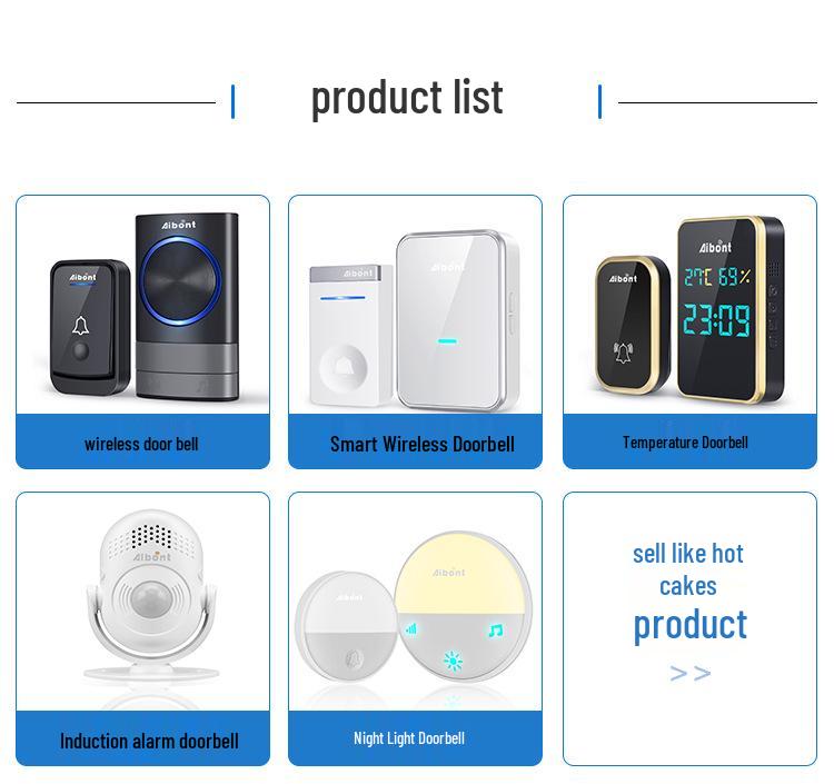 Ultra-Long Range Wireless Doorbell with Music for Elderly Care
