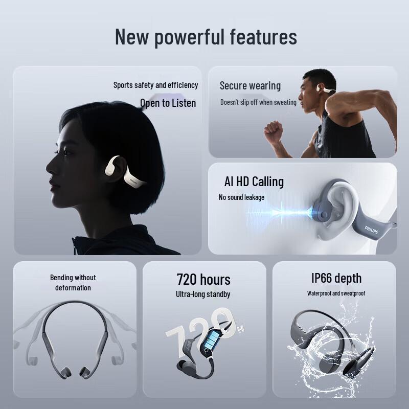 Philips TAA6609C Open-Ear Bone Conduction Sports Headphones