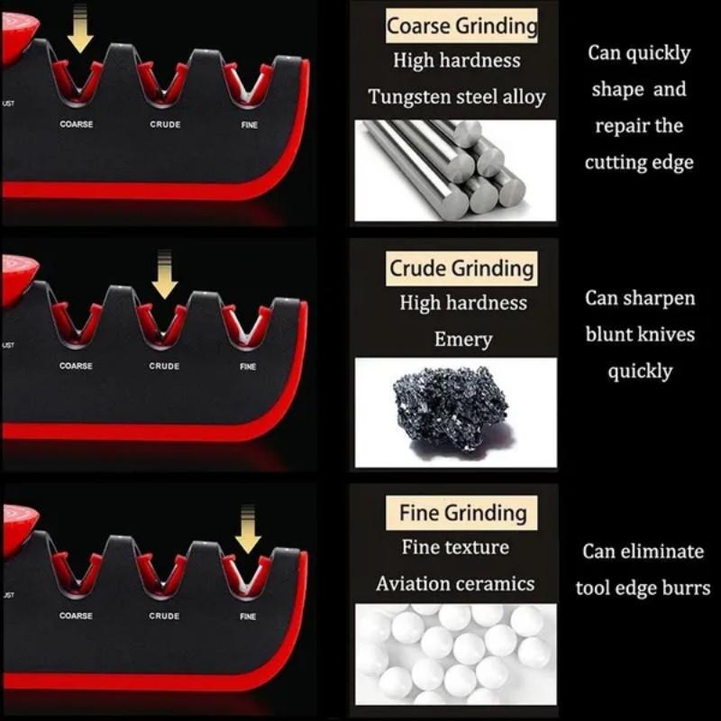 New Upgrade Angle Adjustable Knife Sharpener Professional 4 In 1 Kitchen Knives Grinder Scissors Sharpening Stone Home Tools