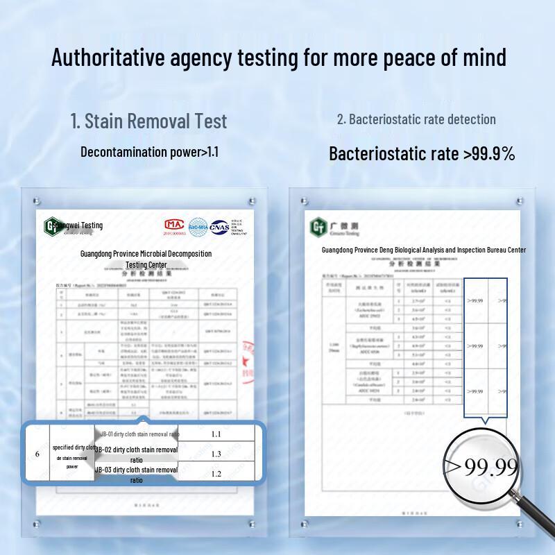 Giffarine Underwear Laundry & Stain Remover